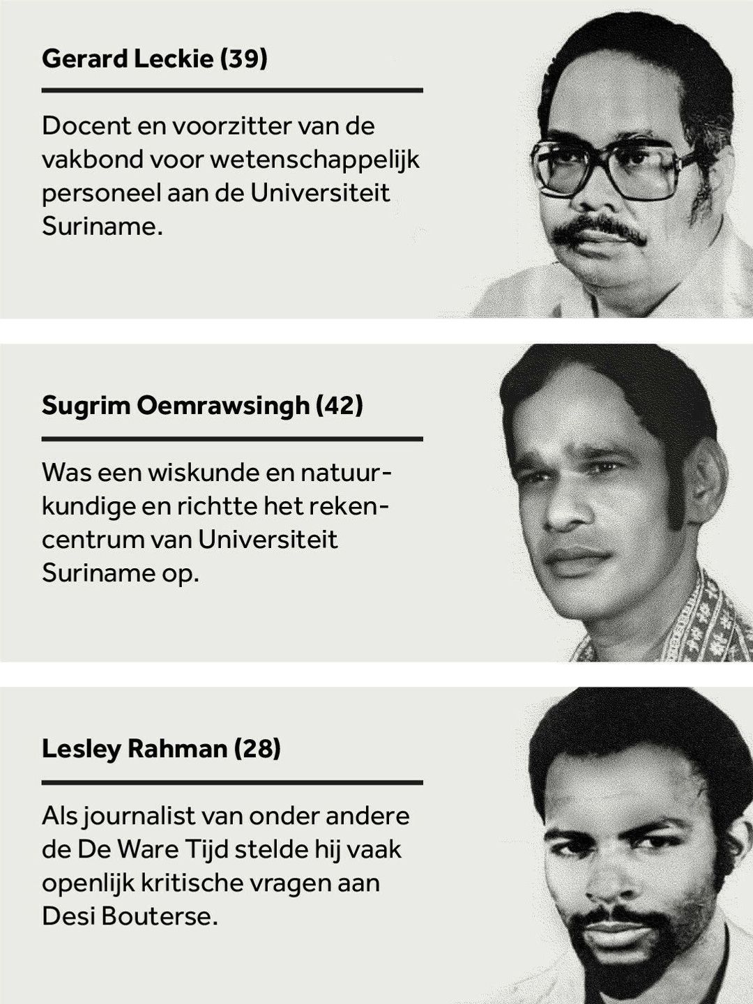 De vijftien slachtoffers van de Decembermoorden: