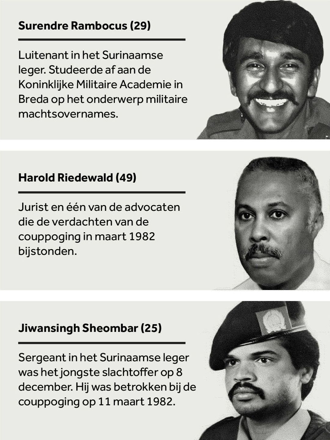 De vijftien slachtoffers van de Decembermoorden: