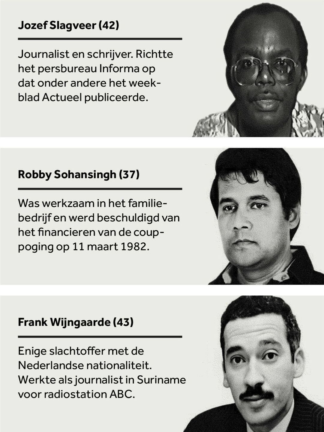 De vijftien slachtoffers van de Decembermoorden: