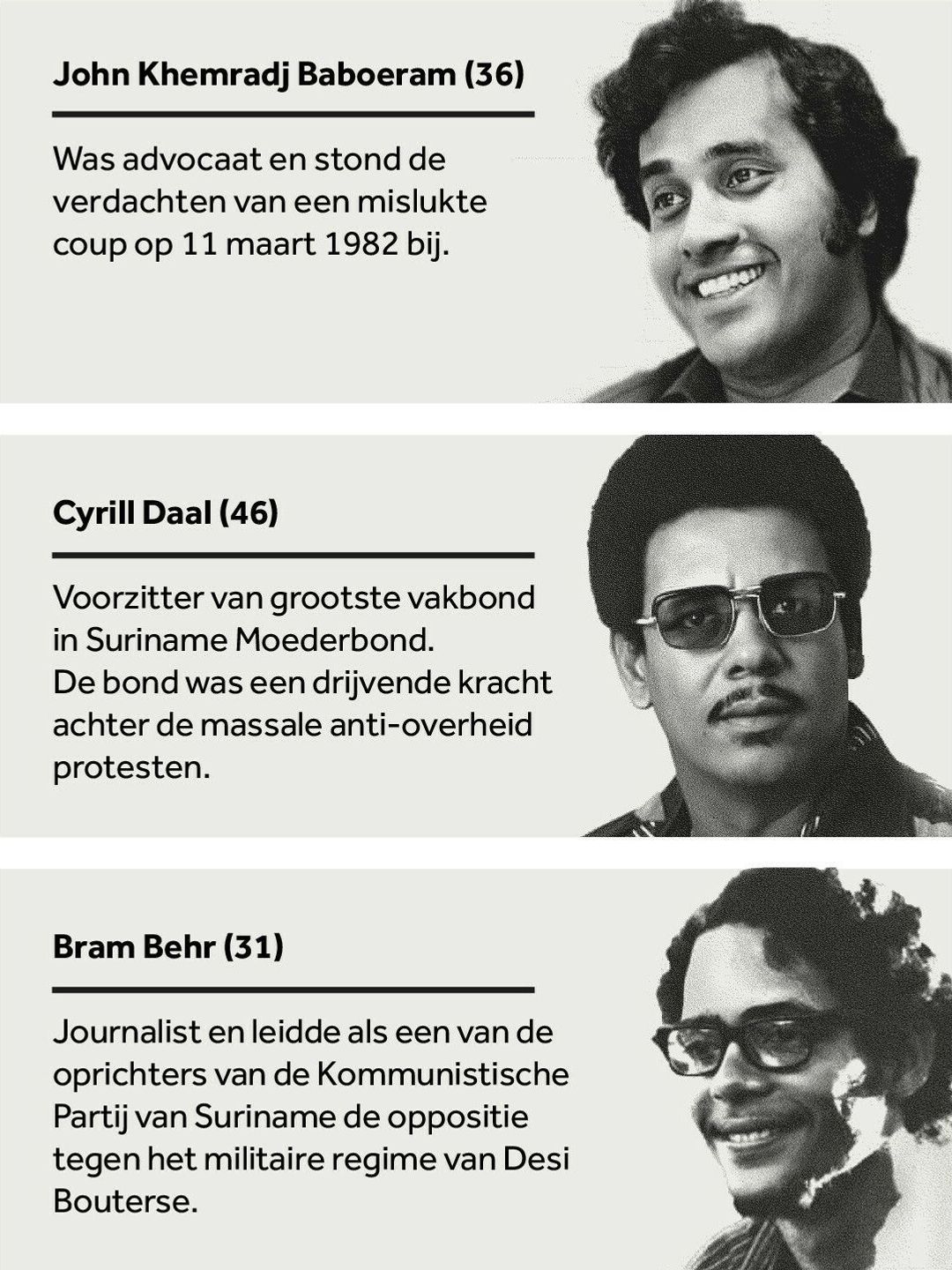 De vijftien slachtoffers van de Decembermoorden: