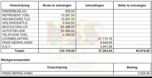 Quorumproblemen overschaduwen unanieme aanname VN-protocol tegen doodstraf