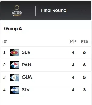 Column: Plaatsing nog mogelijk!
