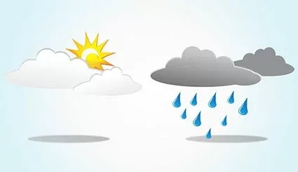 Weerbeeld blijft wisselvallig met ruimte voor zon