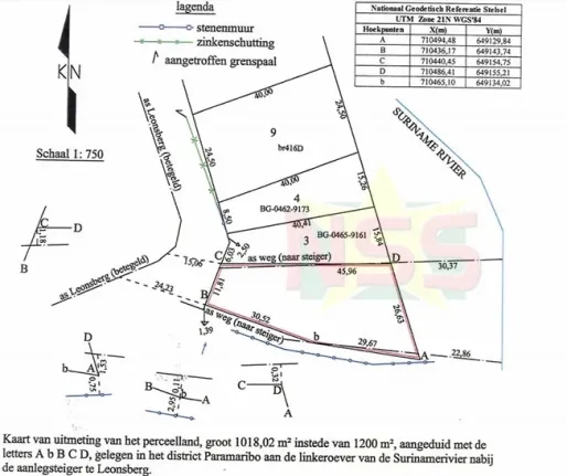 Somoharjdo over intrekken perceel: De steiger is van het volk