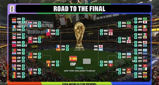 Derde helft WK 2026: Spanje wacht op winnaar Engeland-Argentinië