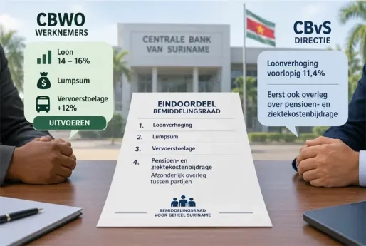 Conflict CBvS en bond gaat om meer dan loonsverhoging; werkneerlegging vandaag