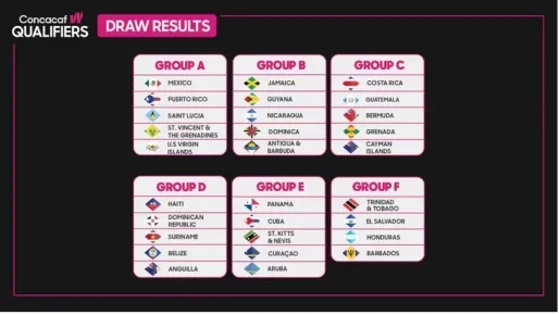 Column: Natio Uma volledig getransformeerd